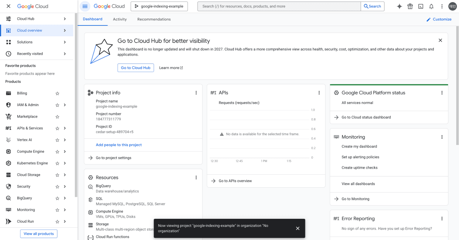 Project Dashboard