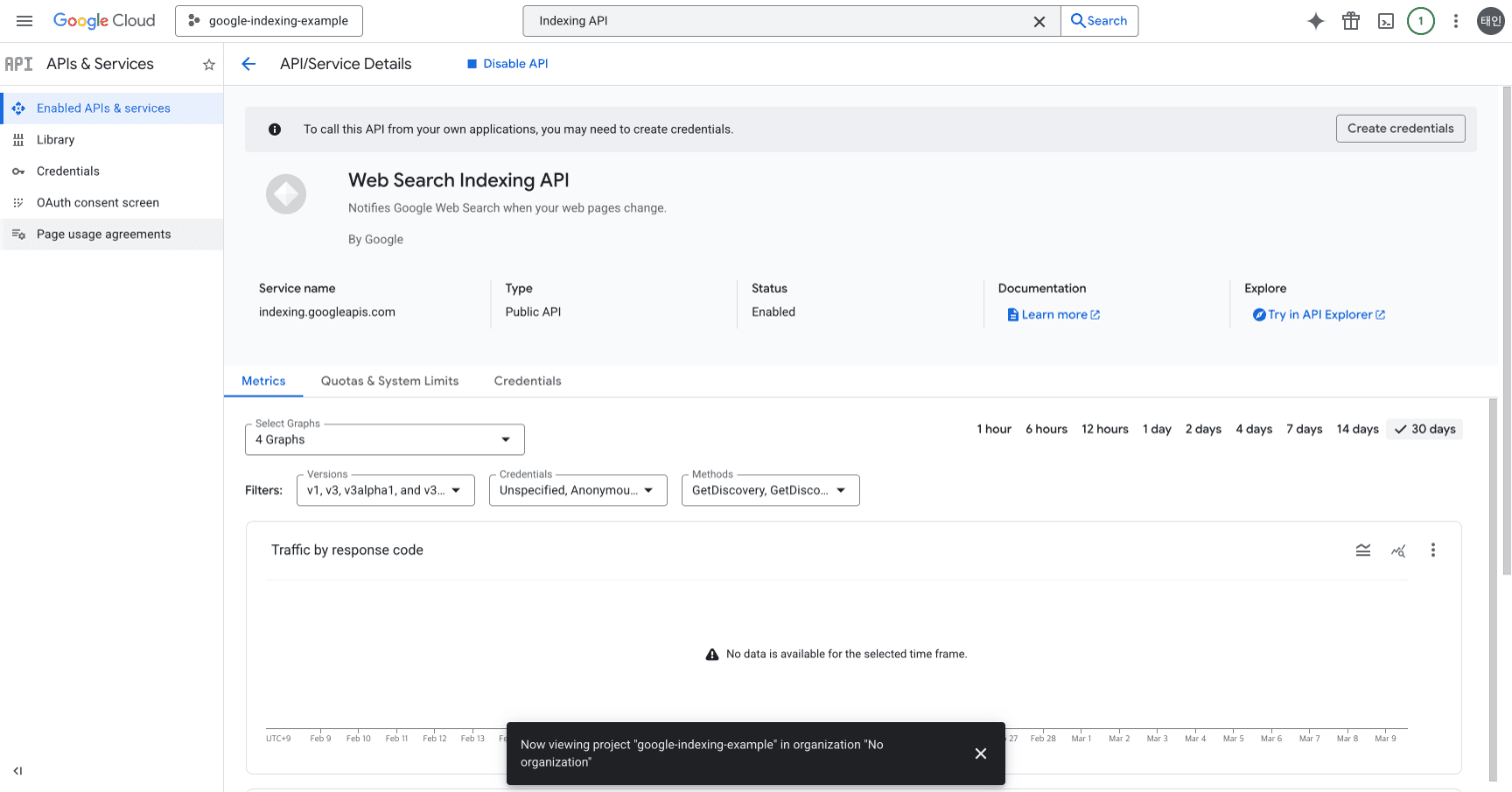 API Activation Completed